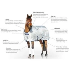 Bucas Power Turnout Light Big Neck 0g Silver 21 Bucas Power Turnout Light Big Neck 0g Silver -Paardensport kortingswinkel a1087787 1.af109a