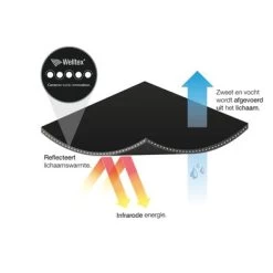 Back On Track Staldeken Rime Mia 160g Zwart 155/206cm -Paardensport kortingswinkel bot ref.c16481 1