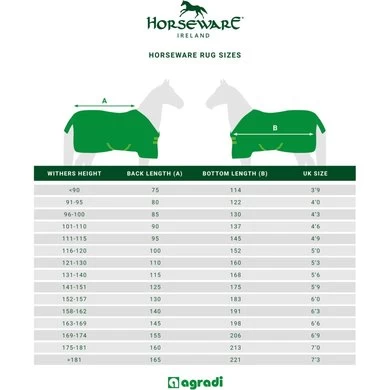 Sportz-vibe Paardendeken ZX Black Small 13 Sportz-vibe Paardendeken ZX Black Small - Afbeelding 13