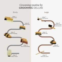 Grooming Deluxe By Kentucky Borstel Multifunctionele Hard 11 Grooming Deluxe By Kentucky Borstel Multifunctionele Hard -Paardensport kortingswinkel kh gd kentucky.08cf2d 1