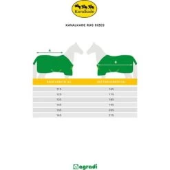 Kavalkade Turnout Rug Voor IJslander 0g Zwart 115/165 -Paardensport kortingswinkel maattabel rugsizes kavalkade.3b8297 5