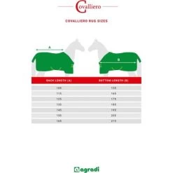 RugBe By Covalliero Outdoordeken High Neck Dark Navy -Paardensport kortingswinkel maattabellen rugsizes covalliero.c8ffe6