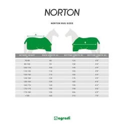 Norton Mesh Deken Combo Wit/Navy -Paardensport kortingswinkel rugsizes norton.5c3468