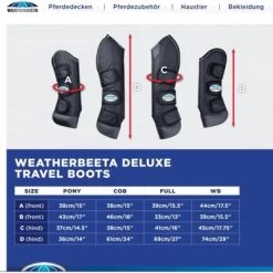 Weatherbeeta Transportbeschermers Deluxe Zwart -Paardensport kortingswinkel wb20 5 weatherbeetamaat.88b8b5